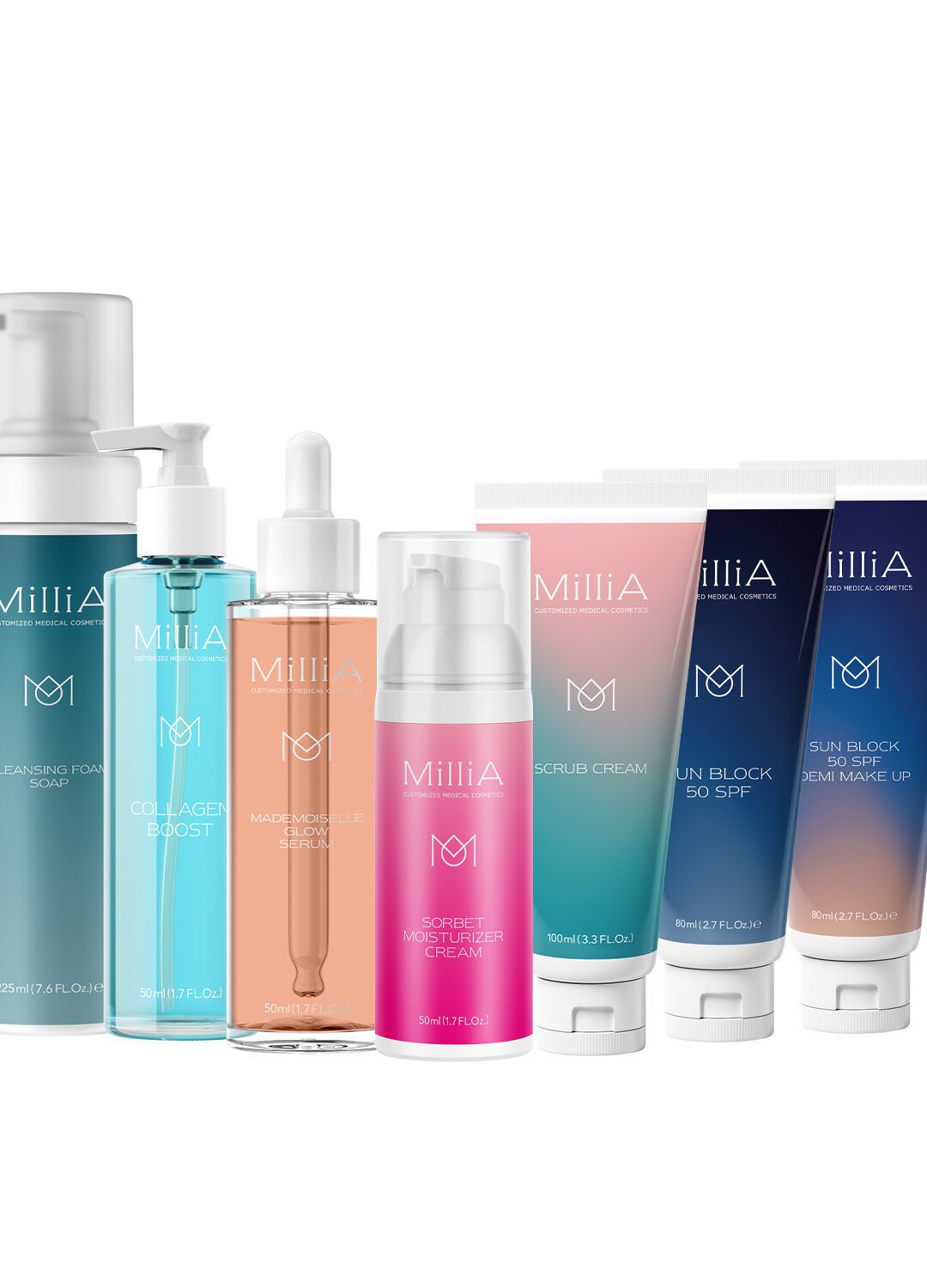 The Perfect Kit by MilliA